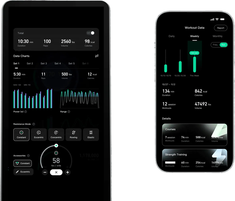 ZYLO Dashboard Screens