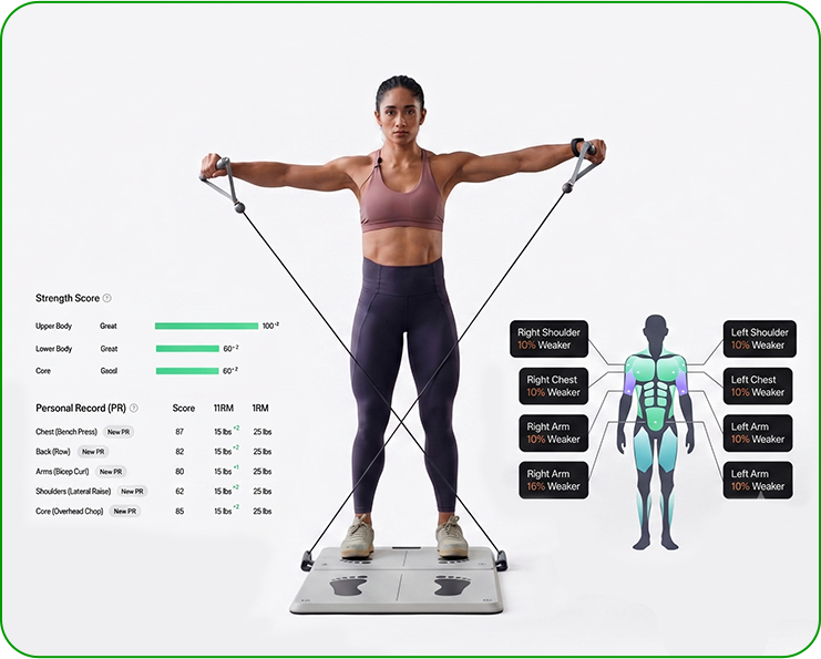 Smart Strength Analysis