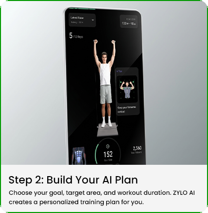 Step 2: Build Your AI Plan