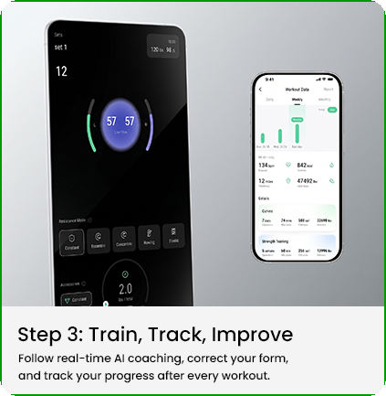 Step 3: Train, Track, Improve